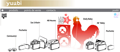 Le site de Yuubi